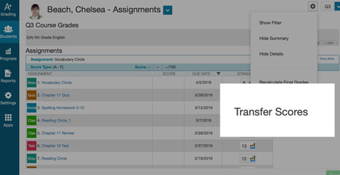 Table with an example of course grades display