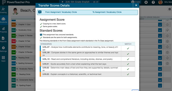 Table example of assignment scores.