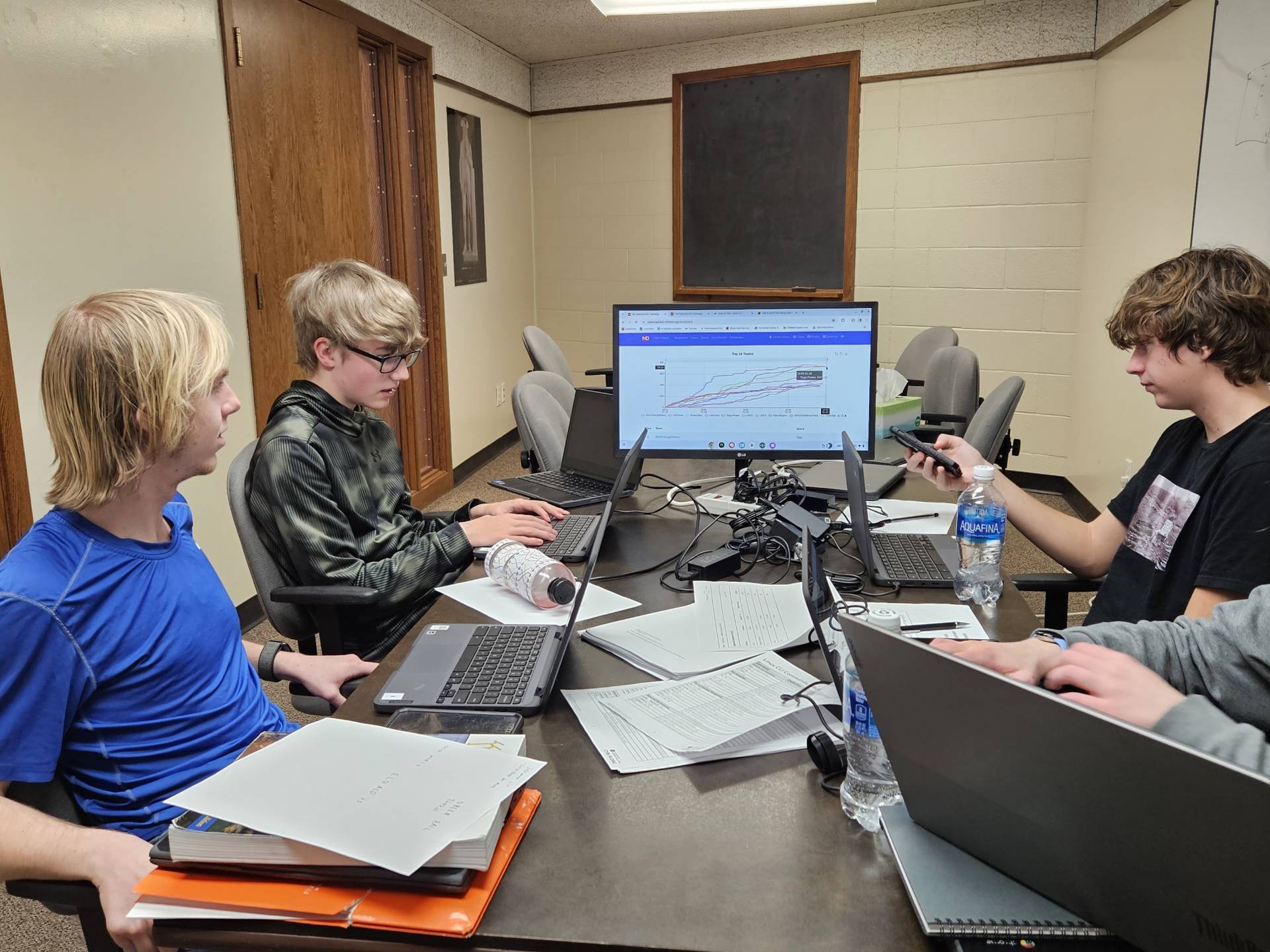 students from Tioga participating in the virtual round